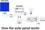 DGSUNLIGHT 100w 200w 12v portable Solar Panel Flexible 16V 800W plate