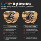 SCVCN Outdoor Climbing Photochromic Cycling Glasses MTB Riding Sunglasses UV400 Polarized Goggles