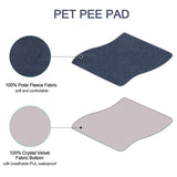 2021 New Waterproof Reusable Dog Bed Mats Dog Urine Pad