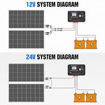 200 Watts 12 Volt/24 Volt Solar Panel Kit with High Efficiency Monocrystalline Solar Panel