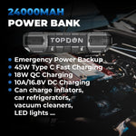 Topdon JS3000 3000A Car Jump Starter Power Bank 12V Car Starting