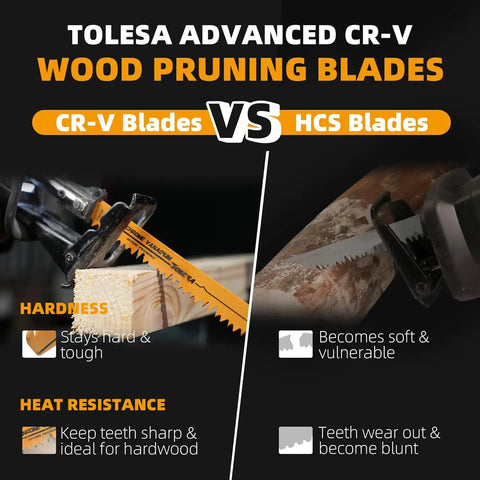 TOLESA 12PCS Sawzall Blades Wood Cutting Reciprocating Saw Blade