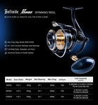 Noeby Infinite Power Spinning Fishing Reel 5000H 8000H 10000H Aluminum Max Drag