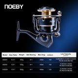 Noeby Infinite Power Spinning Fishing Reel 5000H 8000H 10000H Aluminum Max Drag