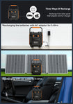 200W Power Station 110V 220V 48000mAh Portable Solar Generator